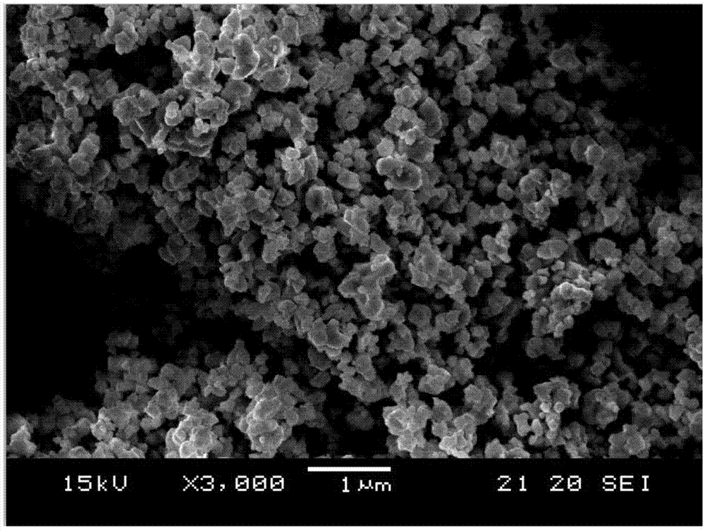 钛酸锶制备的(de)研究現(xiàn)狀及(jí)展望