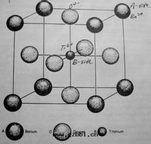 钛酸(suān)鋇的(de)結構特(tè)征