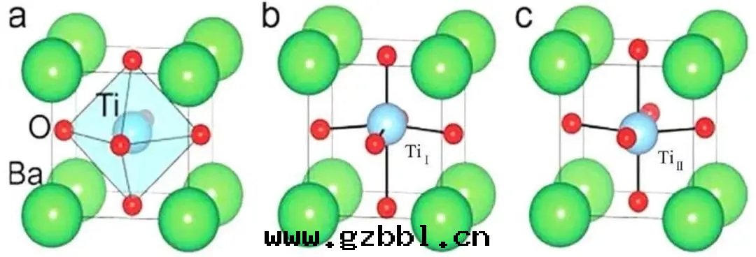 钛酸(suān)鋇陶瓷市(shì)场空(kōng)間(jiān)廣闊