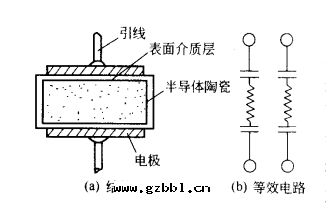 陶瓷電(diàn)容器廠(chǎng)家